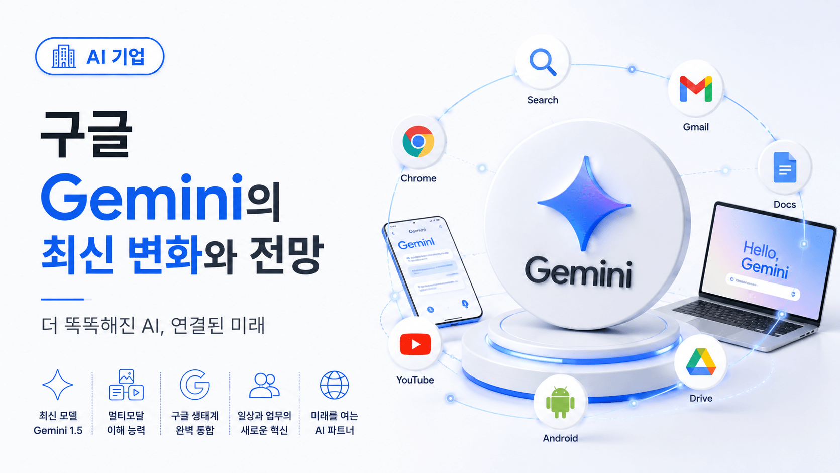구글 Gemini의 최신 변화와 전망