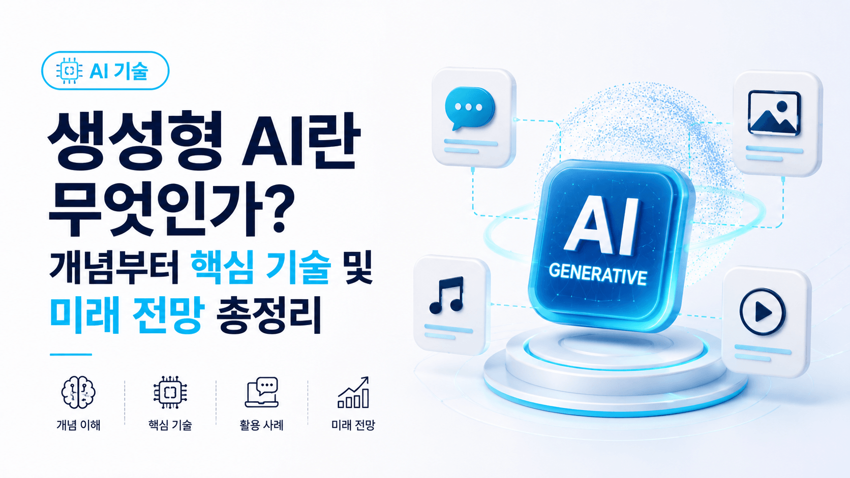 생성형 AI란 무엇인가? 개념부터 핵심 기술 및 미래 전망 총정리