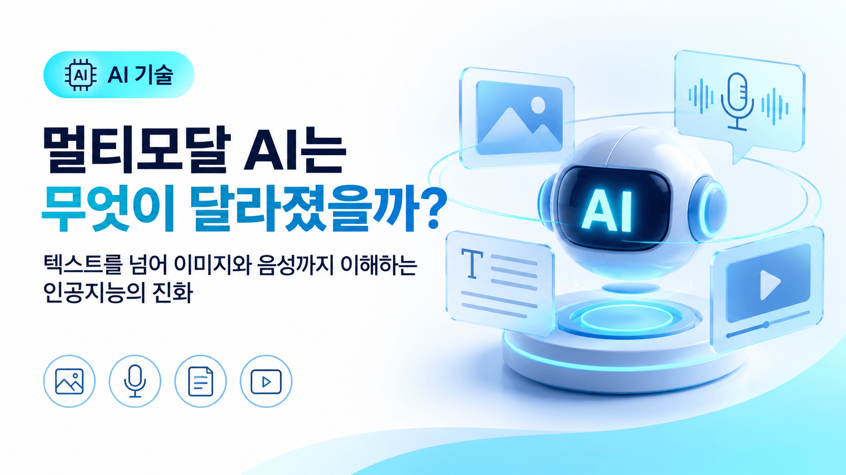 멀티모달 AI는 무엇이 달라졌을까? 텍스트를 넘어 이미지와 음성까지 이해하는 인공지능의 진화