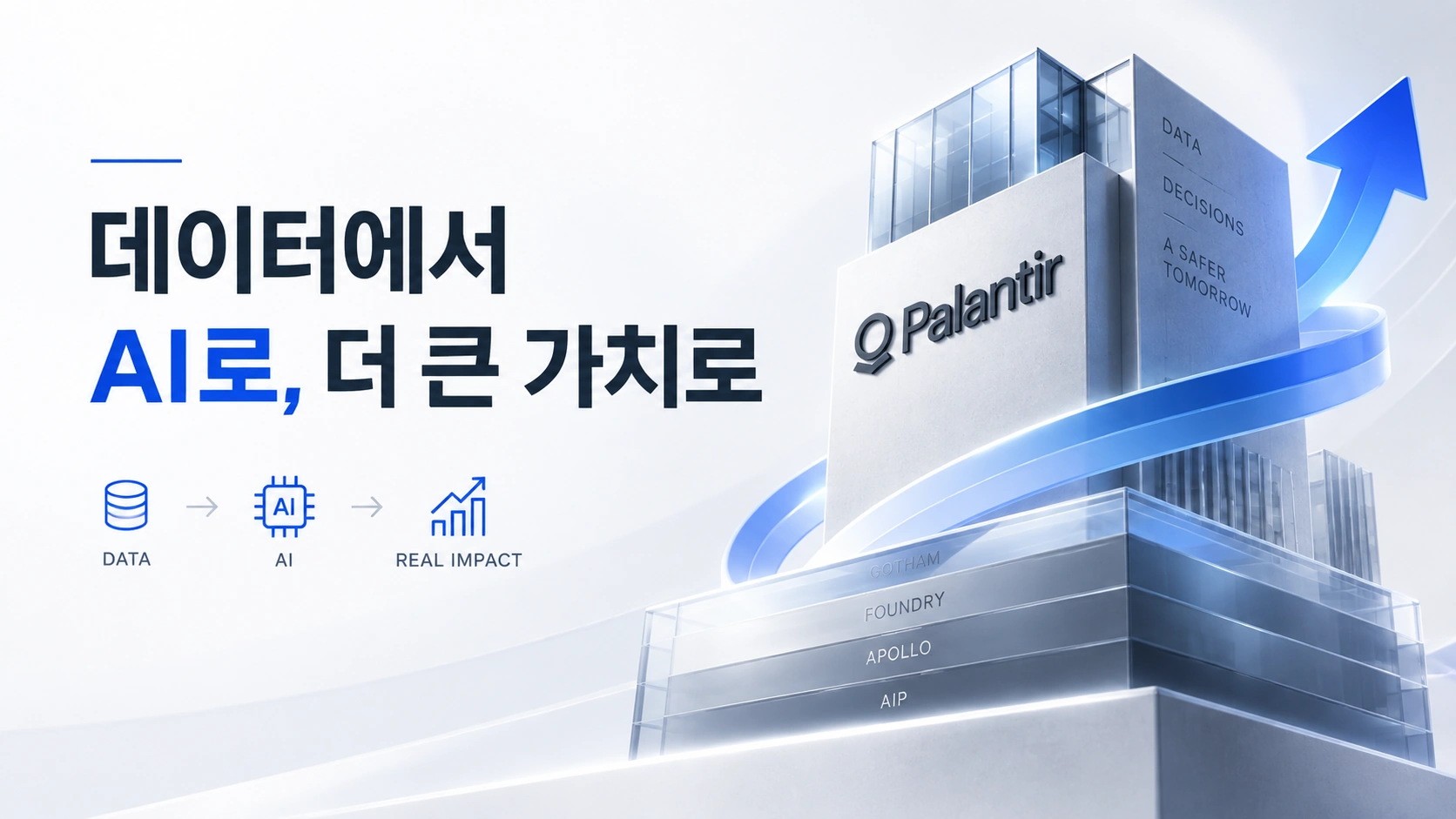 데이터에서 AI로 더큰가치로 팔란티어